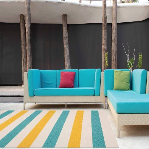 Buy Outdoor Rugs in Dubai